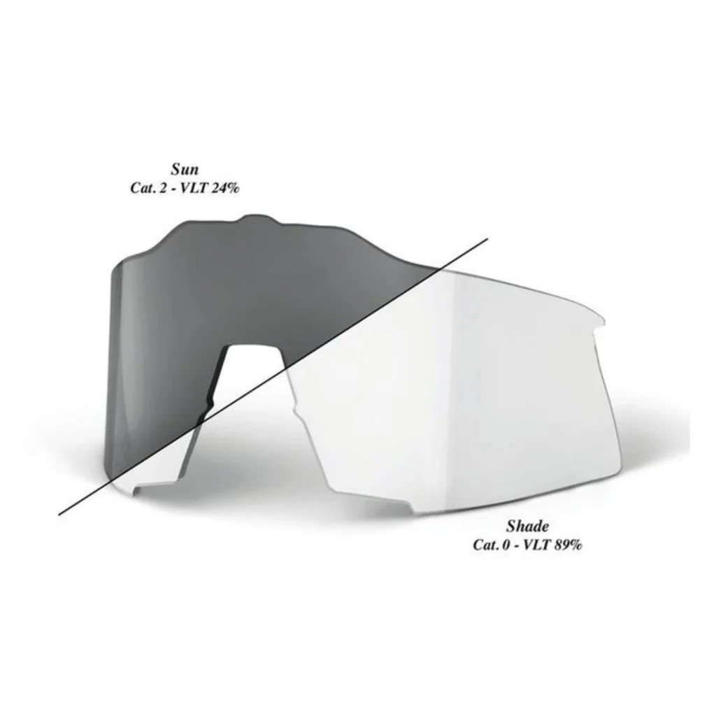 100% SpeedCraft Photochromic Clear/Smoke Lens