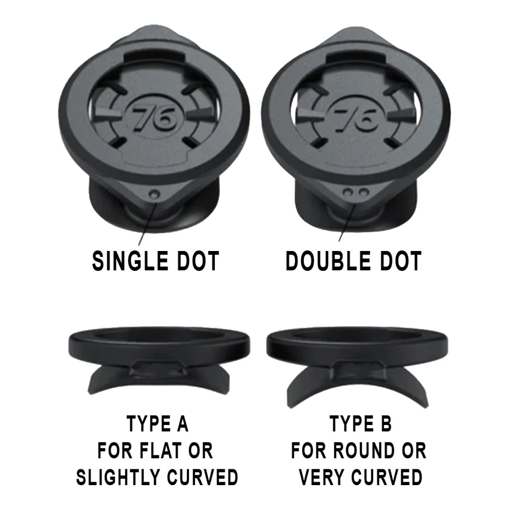76 Projects Enduro Computer Mount - Image 5