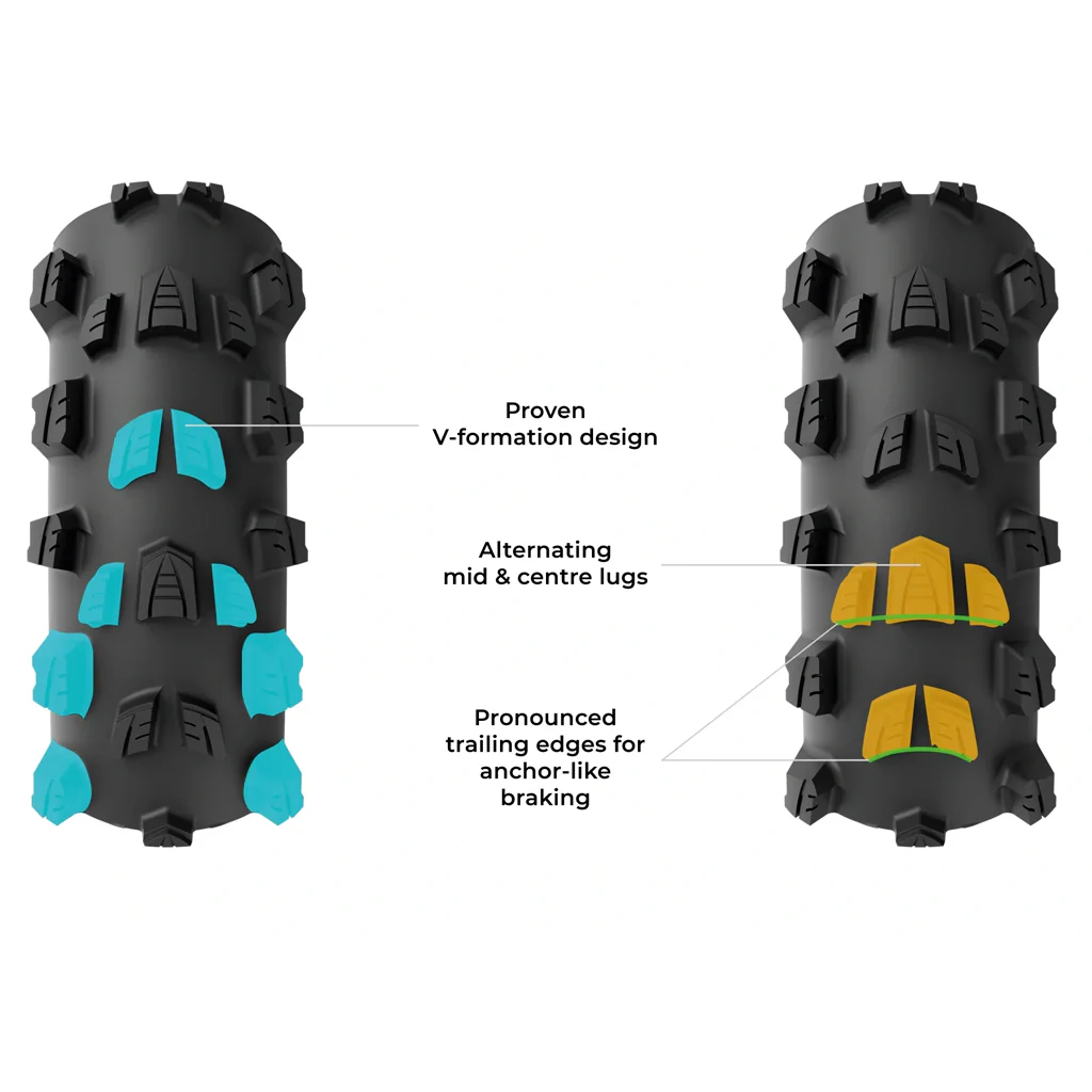 Vittoria Mostro Trail Tubeless-Ready - Image 4