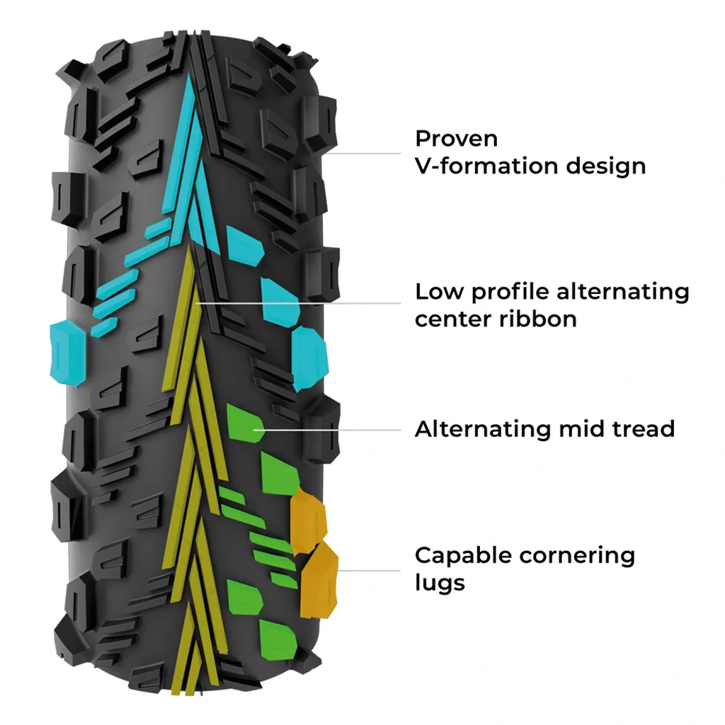 Vittoria Peyote XC Trail Tubeless-Ready - Image 4