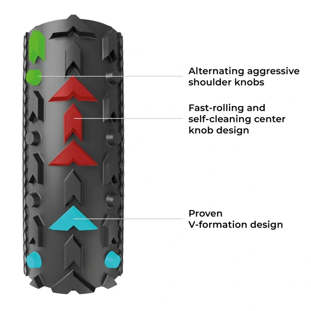 Vittoria Terreno T80 Coarse Loose Gravel Endurance Tubeless-Ready - Image 4